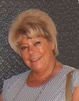 Colette KISZEZUK